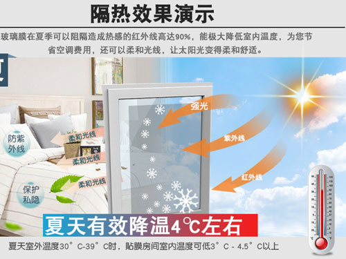 建筑隔熱膜怎么保養(yǎng)？